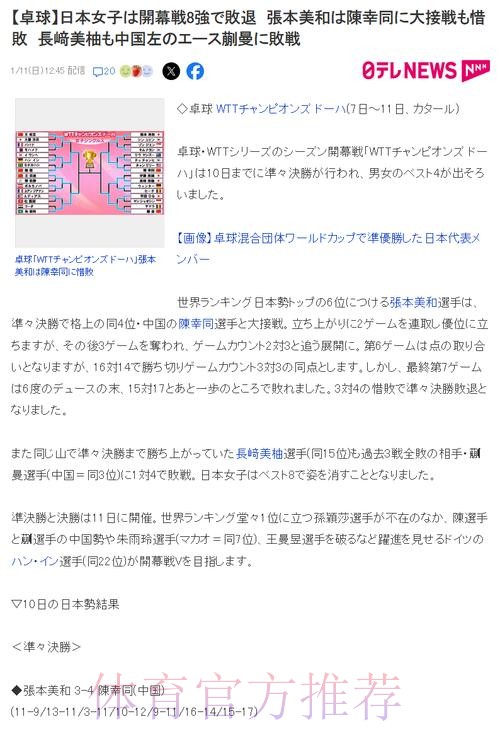 17岁日乒一姐上限已定？近70天七连败国乒太低迷 日媒：难越乒坛高墙