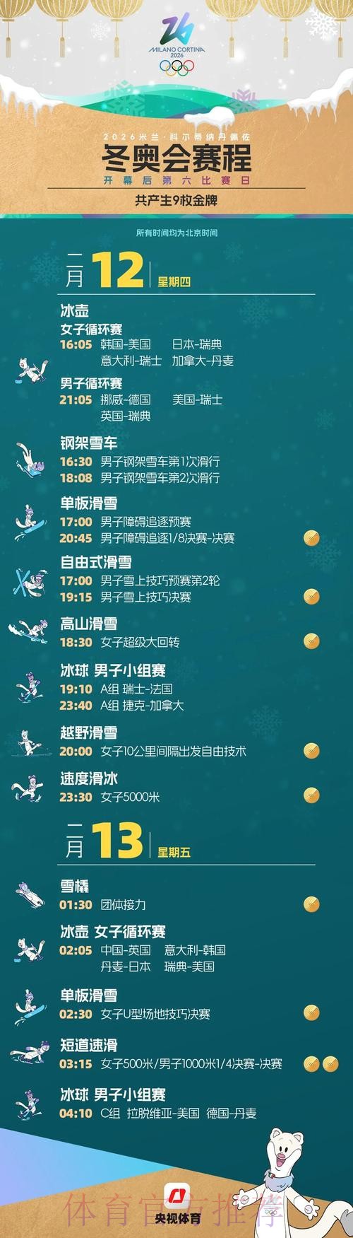 2026年冬奥会赛程全掌握!一键收藏,过年观赛不迷路! 2026年冬奥会赛程全掌握!一键收藏,过年观赛不迷路!